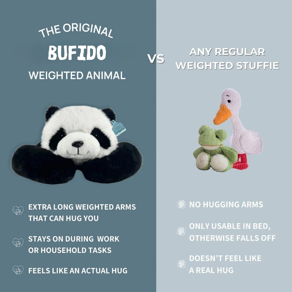 Bufido the Panda Weighted Animal